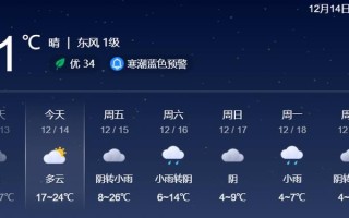汨罗天气预报 - 汨罗天气预报15天