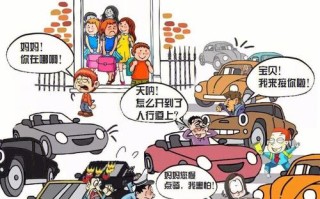 西安市居民出行意愿调查 - 西安出行计划