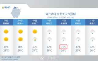 一个月的天气预报30天 - 未来一个月的天气预报30天