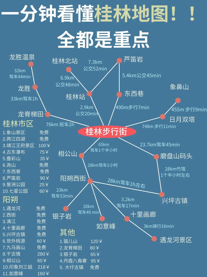 桂林旅游攻略三天两夜(桂林三天两夜旅游线路)-第6张图片-微云百科 桂林旅游攻略三天两夜(桂林三天两夜旅游线路)-第6张图片-微云百科