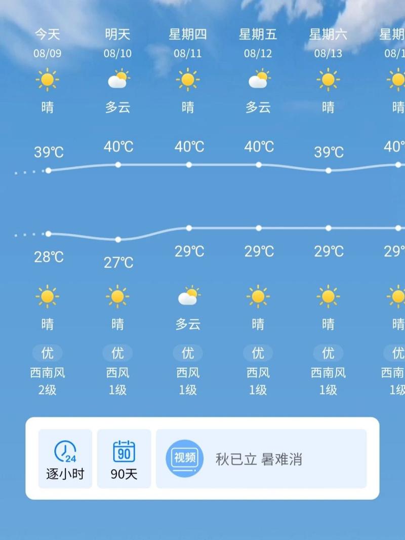 韩国天气预报(韩国天气预报7天一周查询)-第4张图片-微云百科 韩国天气预报(韩国天气预报7天一周查询)-第4张图片-微云百科