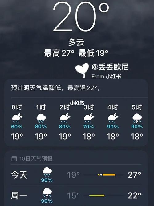 韩国天气预报(韩国天气预报7天一周查询)-第8张图片-微云百科 韩国天气预报(韩国天气预报7天一周查询)-第8张图片-微云百科