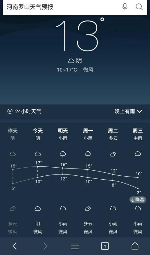 罗山天气预报,信阳天气预报-第2张图片-微云百科 罗山天气预报,信阳天气预报-第2张图片-微云百科
