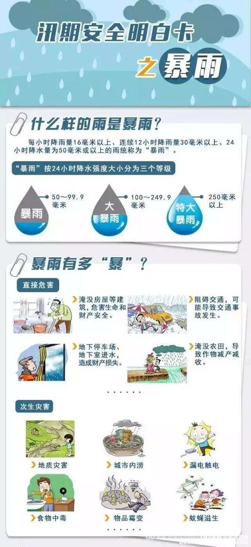 东安天气预报 - 东安天气预报30天查询百度-第5张图片-微云百科 东安天气预报 - 东安天气预报30天查询百度-第5张图片-微云百科