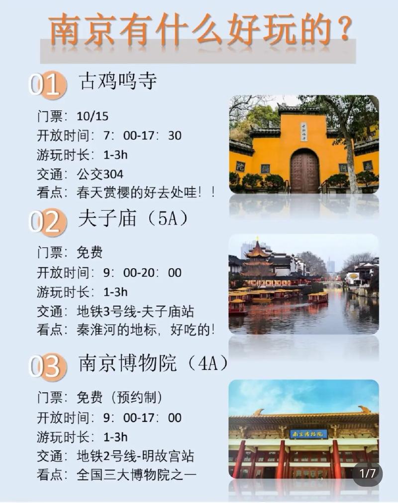 南京旅游必去景点攻略,南京必去的旅游景点-第1张图片-微云百科 南京旅游必去景点攻略,南京必去的旅游景点-第1张图片-微云百科