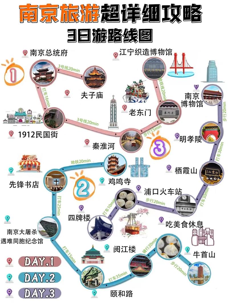 南京旅游必去景点攻略,南京必去的旅游景点-第5张图片-微云百科 南京旅游必去景点攻略,南京必去的旅游景点-第5张图片-微云百科