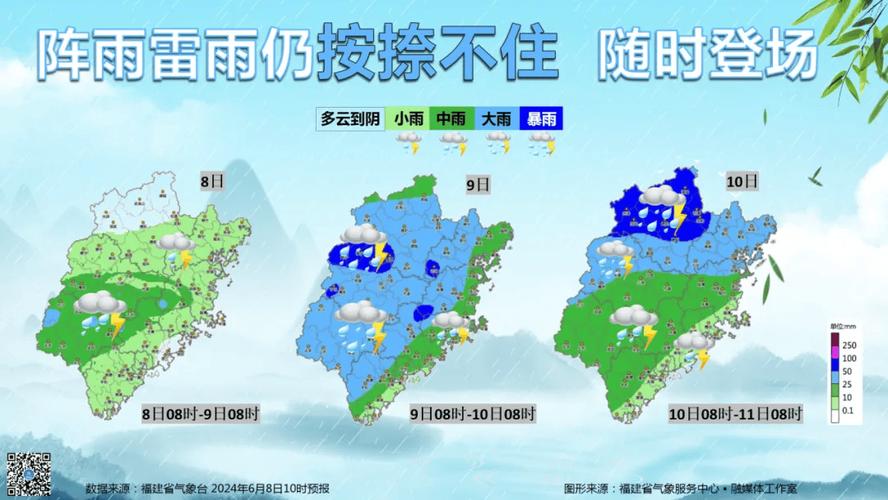龙岩天气预报(龙岩天气预报实时)-第1张图片-微云百科 龙岩天气预报(龙岩天气预报实时)-第1张图片-微云百科