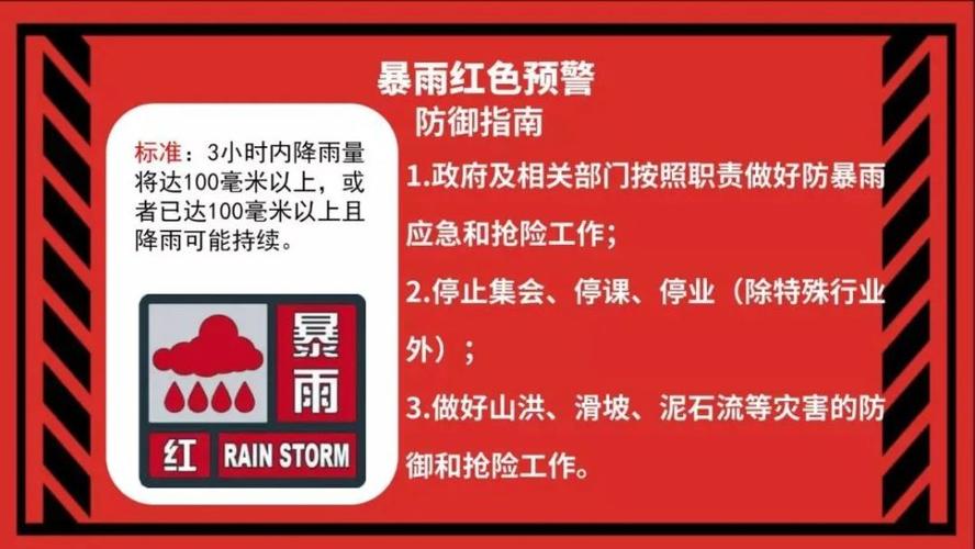 北京怀柔天气(北京怀柔天气预报15天准确天)-第2张图片-微云百科 北京怀柔天气(北京怀柔天气预报15天准确天)-第2张图片-微云百科