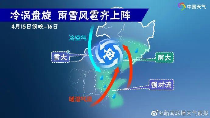 吉林市天气 - 吉林市天气预报15天准确率-第1张图片-微云百科 吉林市天气 - 吉林市天气预报15天准确率-第1张图片-微云百科