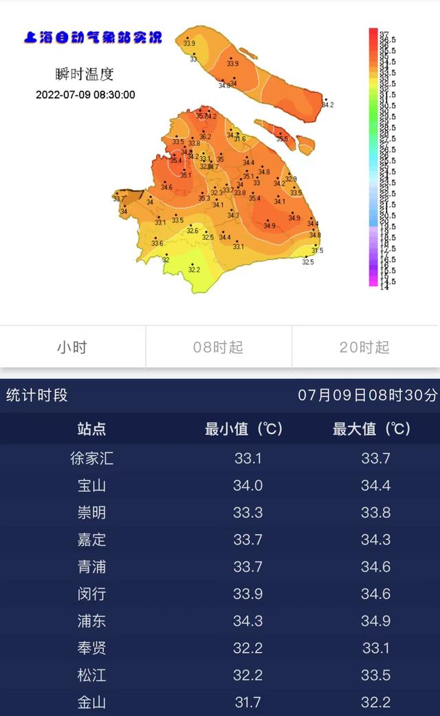 上海高温天气（上海高温天气图片）-第2张图片-微云百科