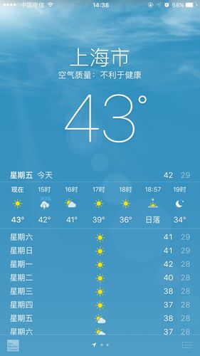 上海高温天气（上海高温天气图片）-第6张图片-微云百科