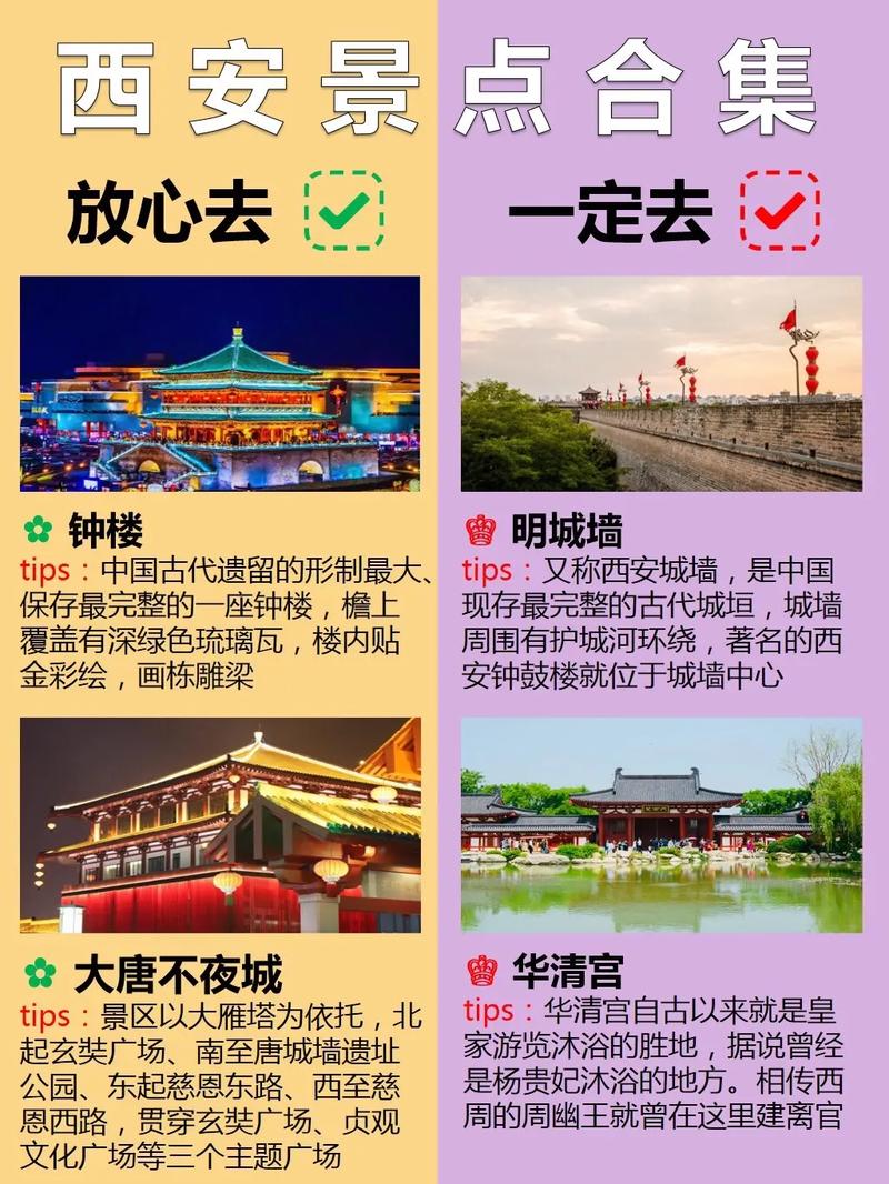 西安双人出行攻略,西安双人游五天多少钱-第2张图片-微云百科 西安双人出行攻略,西安双人游五天多少钱-第2张图片-微云百科