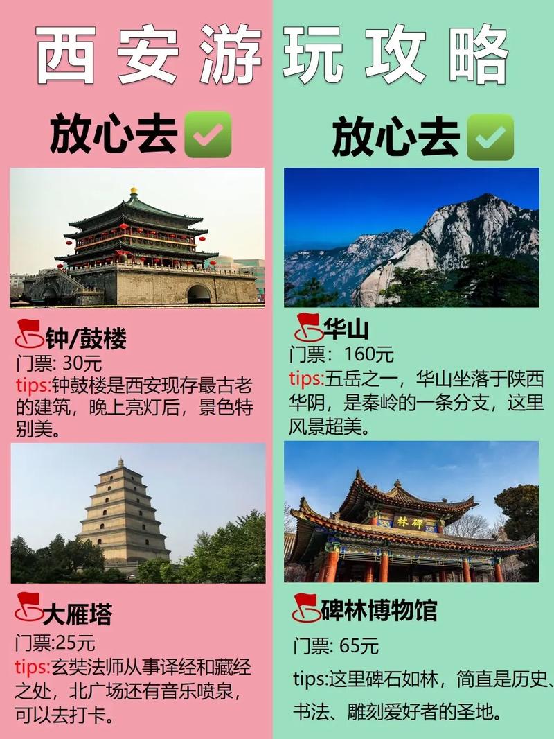 西安双人出行攻略,西安双人游五天多少钱-第5张图片-微云百科 西安双人出行攻略,西安双人游五天多少钱-第5张图片-微云百科