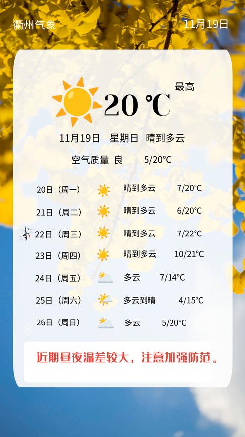 衢州天气预警,衢州天气预警最新消息查询-第1张图片-微云百科 衢州天气预警,衢州天气预警最新消息查询-第1张图片-微云百科