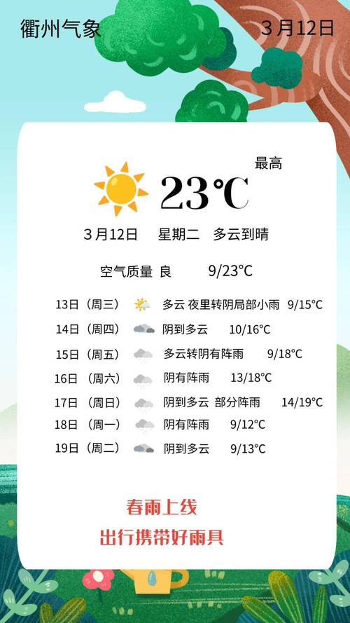 衢州天气预警,衢州天气预警最新消息查询-第4张图片-微云百科 衢州天气预警,衢州天气预警最新消息查询-第4张图片-微云百科
