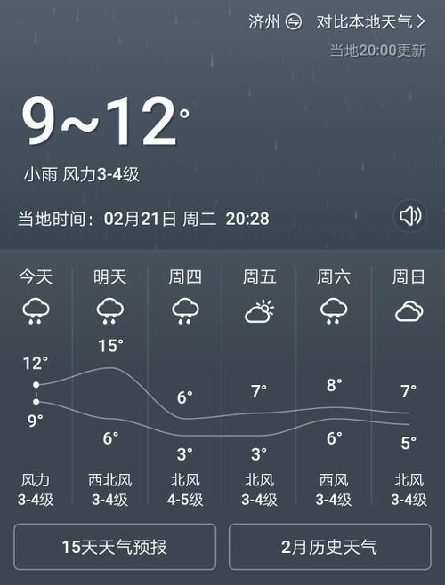 韩国济州岛天气(韩国济州岛天气预报30天)-第3张图片-微云百科 韩国济州岛天气(韩国济州岛天气预报30天)-第3张图片-微云百科