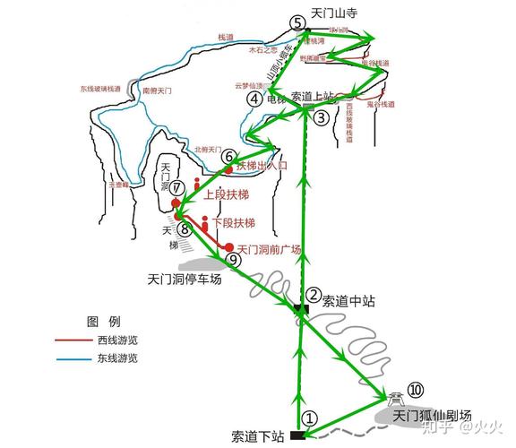 张家界自驾车旅游攻略 - 张家界自驾车旅游攻略路线-第4张图片-微云百科 张家界自驾车旅游攻略 - 张家界自驾车旅游攻略路线-第4张图片-微云百科
