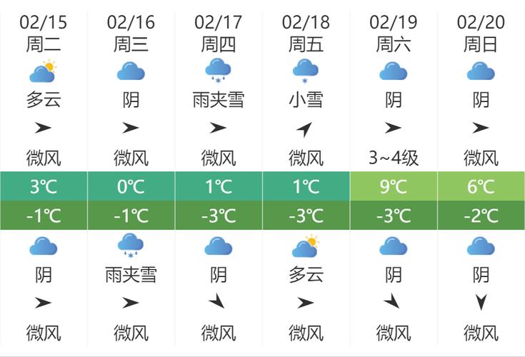 济源市天气预报(济源市天气预报15天精准排列五)-第1张图片-微云百科 济源市天气预报(济源市天气预报15天精准排列五)-第1张图片-微云百科