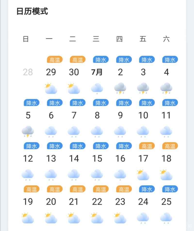 罗江天气预报,罗江天气预报40天-第1张图片-微云百科 罗江天气预报,罗江天气预报40天-第1张图片-微云百科
