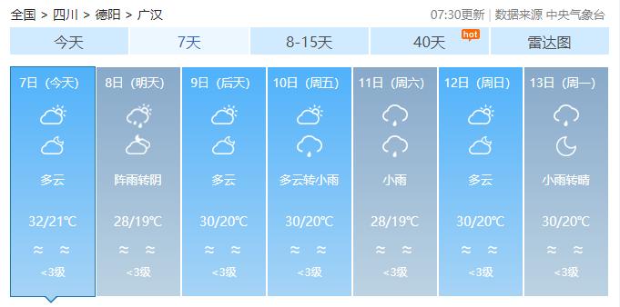 罗江天气预报,罗江天气预报40天-第5张图片-微云百科 罗江天气预报,罗江天气预报40天-第5张图片-微云百科