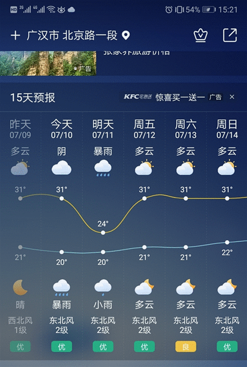 罗江天气预报,罗江天气预报40天-第6张图片-微云百科 罗江天气预报,罗江天气预报40天-第6张图片-微云百科