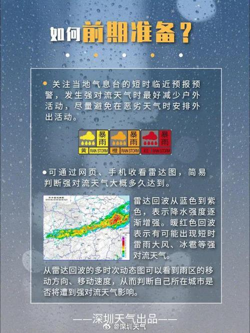 下暴雨怎么出行(下暴雨出行注意事项)-第2张图片-微云百科 下暴雨怎么出行(下暴雨出行注意事项)-第2张图片-微云百科