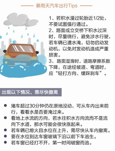 下暴雨怎么出行(下暴雨出行注意事项)-第3张图片-微云百科 下暴雨怎么出行(下暴雨出行注意事项)-第3张图片-微云百科