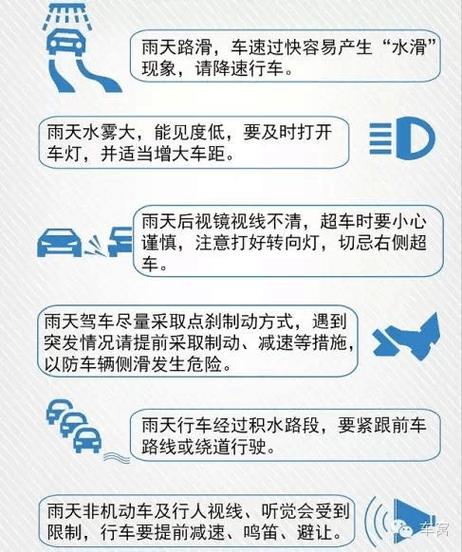 下暴雨怎么出行(下暴雨出行注意事项)-第7张图片-微云百科 下暴雨怎么出行(下暴雨出行注意事项)-第7张图片-微云百科