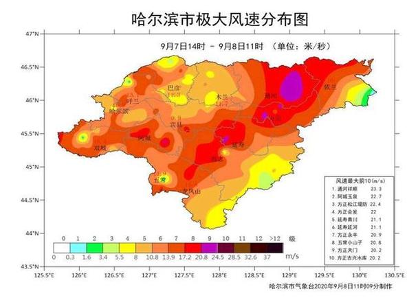 哈尔滨的天气 - 天气预报一周天气哈尔滨-第2张图片-微云百科 哈尔滨的天气 - 天气预报一周天气哈尔滨-第2张图片-微云百科