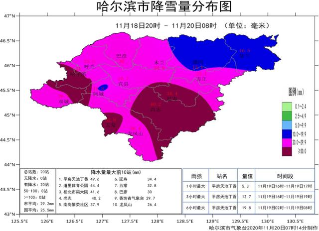 哈尔滨的天气 - 天气预报一周天气哈尔滨-第4张图片-微云百科 哈尔滨的天气 - 天气预报一周天气哈尔滨-第4张图片-微云百科