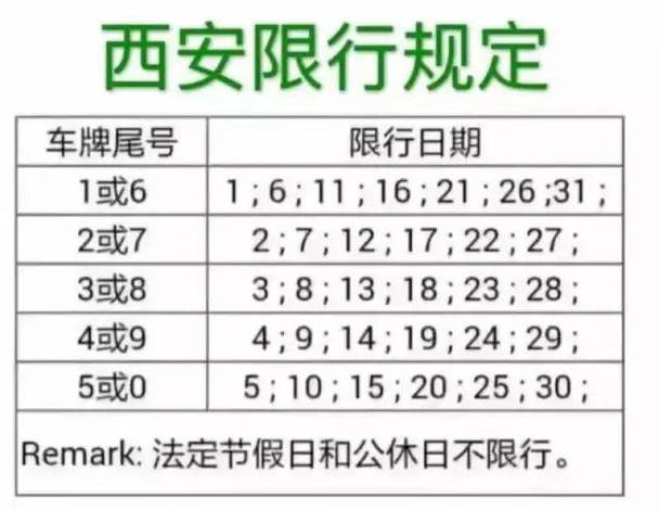 西安莲湖区出行要求 - 西安莲湖区出行要求核酸检测-第1张图片-微云百科 西安莲湖区出行要求 - 西安莲湖区出行要求核酸检测-第1张图片-微云百科