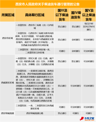西安莲湖区出行要求 - 西安莲湖区出行要求核酸检测-第4张图片-微云百科 西安莲湖区出行要求 - 西安莲湖区出行要求核酸检测-第4张图片-微云百科