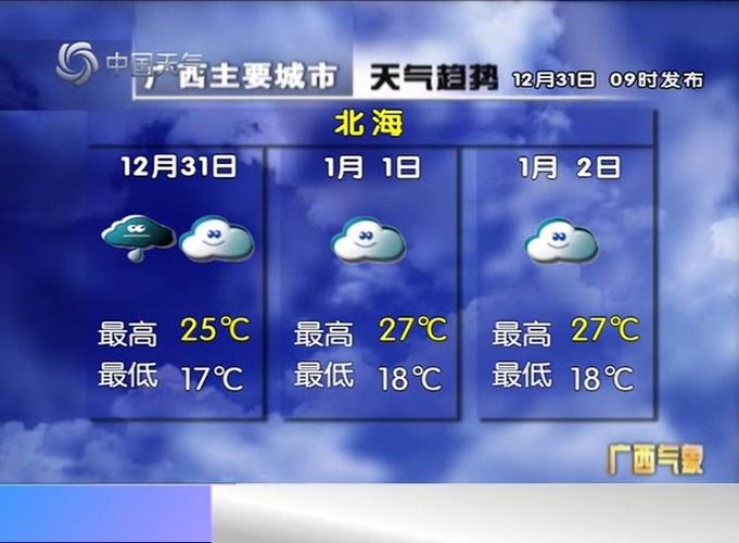 崇左天气预报 - 崇左天气预报未来一周-第5张图片-微云百科 崇左天气预报 - 崇左天气预报未来一周-第5张图片-微云百科