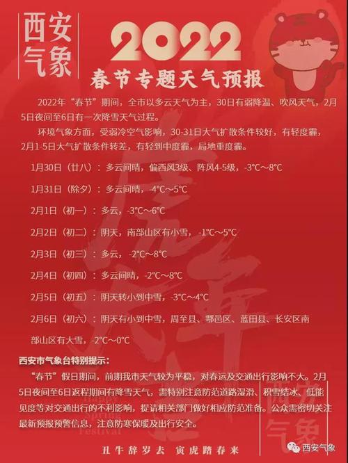 西安家庭出行规定,西安 出行-第1张图片-微云百科 西安家庭出行规定,西安 出行-第1张图片-微云百科