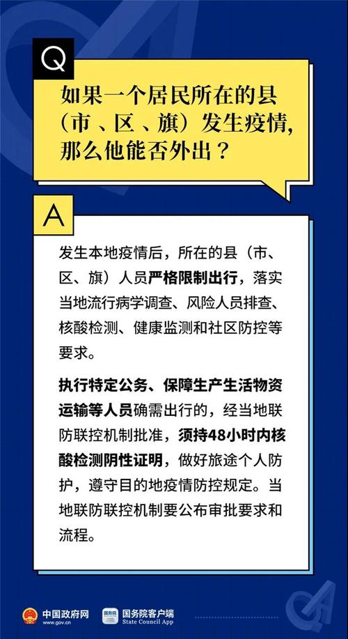 西安家庭出行规定,西安 出行-第2张图片-微云百科 西安家庭出行规定,西安 出行-第2张图片-微云百科