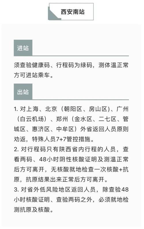 西安家庭出行规定,西安 出行-第3张图片-微云百科 西安家庭出行规定,西安 出行-第3张图片-微云百科