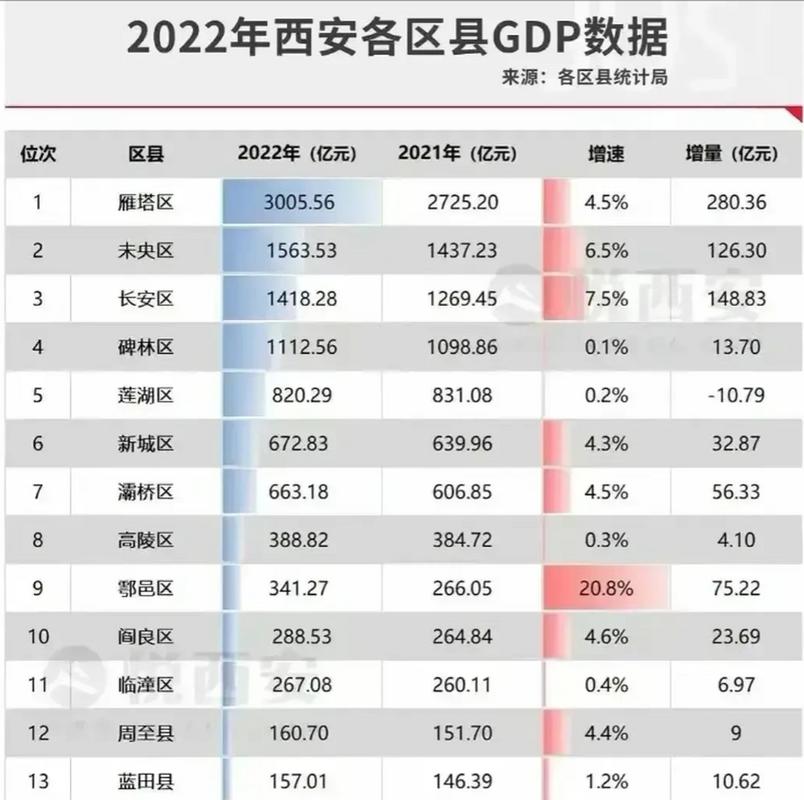 西安家庭出行规定,西安 出行-第4张图片-微云百科 西安家庭出行规定,西安 出行-第4张图片-微云百科