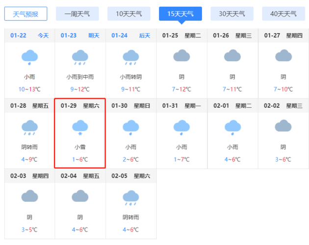 建瓯天气，建瓯天气预报一个月-第7张图片-微云百科
