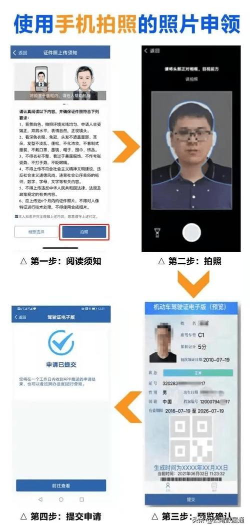 西双版纳开出行证明 - 西双版纳通行证怎么办-第2张图片-微云百科 西双版纳开出行证明 - 西双版纳通行证怎么办-第2张图片-微云百科