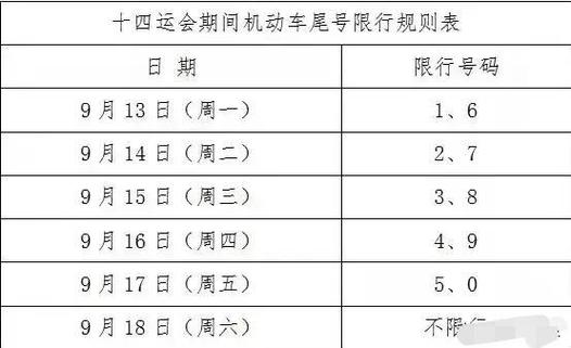 西安全运会能出行么,西安全运会能按时开吗-第1张图片-微云百科 西安全运会能出行么,西安全运会能按时开吗-第1张图片-微云百科
