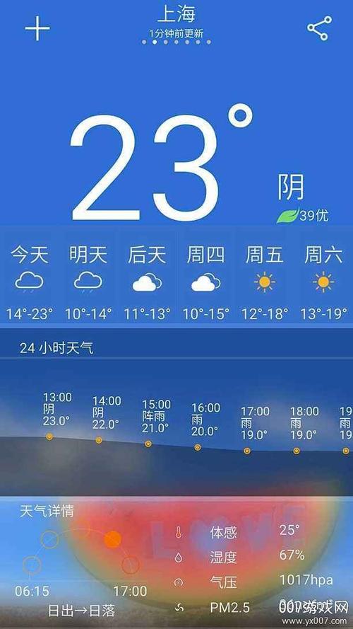 凤城天气预报,东港天气预报-第1张图片-微云百科 凤城天气预报,东港天气预报-第1张图片-微云百科
