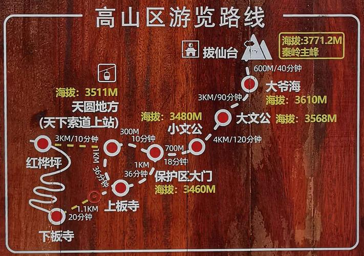 兰州到太白山旅游攻略 - 兰州至太白山坐动车坐到哪了-第6张图片-微云百科 兰州到太白山旅游攻略 - 兰州至太白山坐动车坐到哪了-第6张图片-微云百科