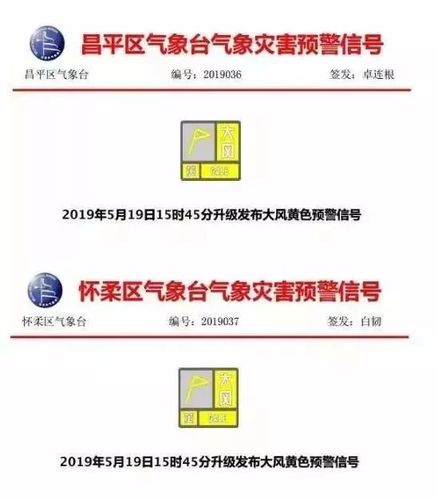 北京天气预警(北京天气预警最新通报)-第5张图片-微云百科 北京天气预警(北京天气预警最新通报)-第5张图片-微云百科
