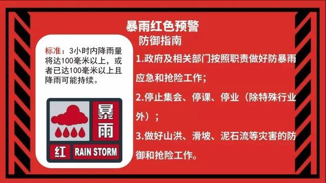 北京天气预警(北京天气预警最新通报)-第6张图片-微云百科 北京天气预警(北京天气预警最新通报)-第6张图片-微云百科