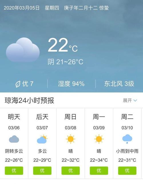 琼海天气，琼海天气预报15天查询百度-第1张图片-微云百科