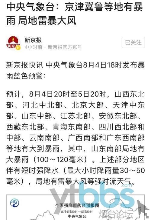 莱阳天气,莱阳天气预报-第4张图片-微云百科 莱阳天气,莱阳天气预报-第4张图片-微云百科