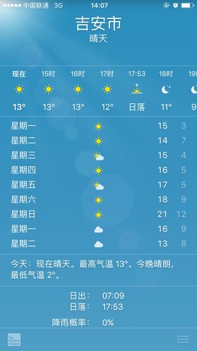春节期间天气 - 春节期间天气情况-第1张图片-微云百科 春节期间天气 - 春节期间天气情况-第1张图片-微云百科