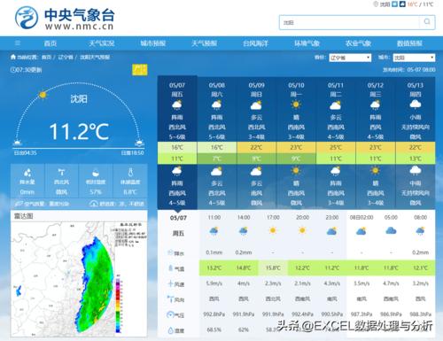 天气信息(怎么查看以前的天气信息)-第3张图片-微云百科 天气信息(怎么查看以前的天气信息)-第3张图片-微云百科