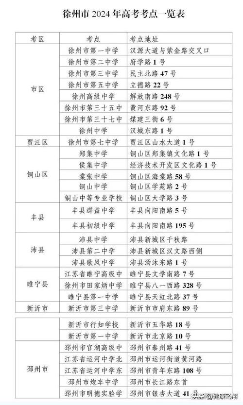 扬中天气预报(扬中天气预报15天)-第1张图片-微云百科 扬中天气预报(扬中天气预报15天)-第1张图片-微云百科