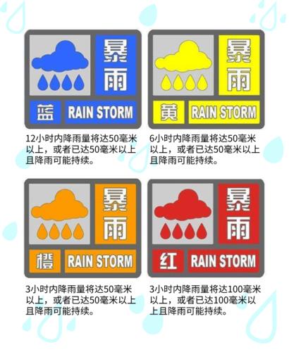 杭州天气预警,杭州天气预警30天-第1张图片-微云百科 杭州天气预警,杭州天气预警30天-第1张图片-微云百科